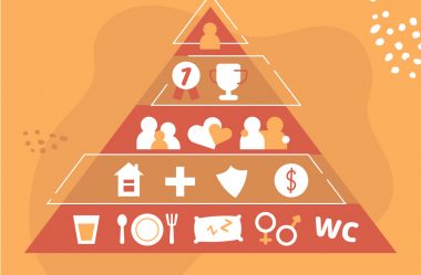 A Pirâmide de Maslow na Motivação Profissional